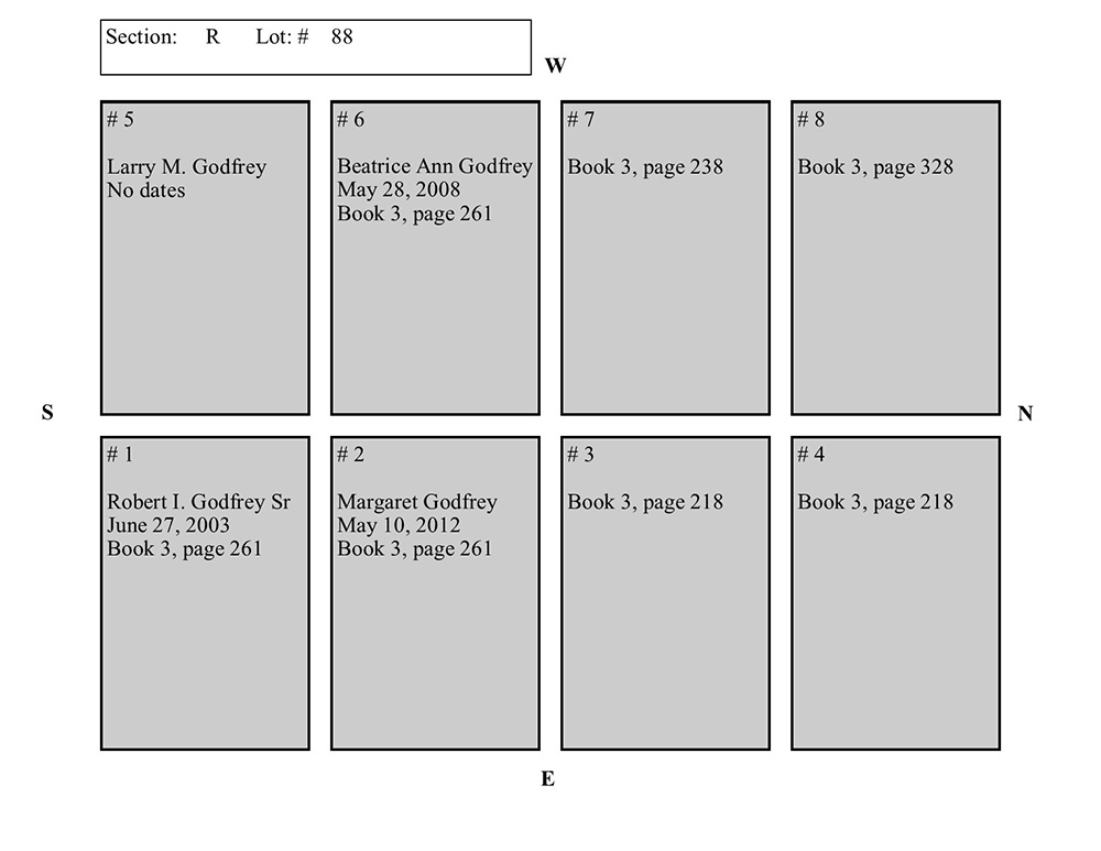 plotmap